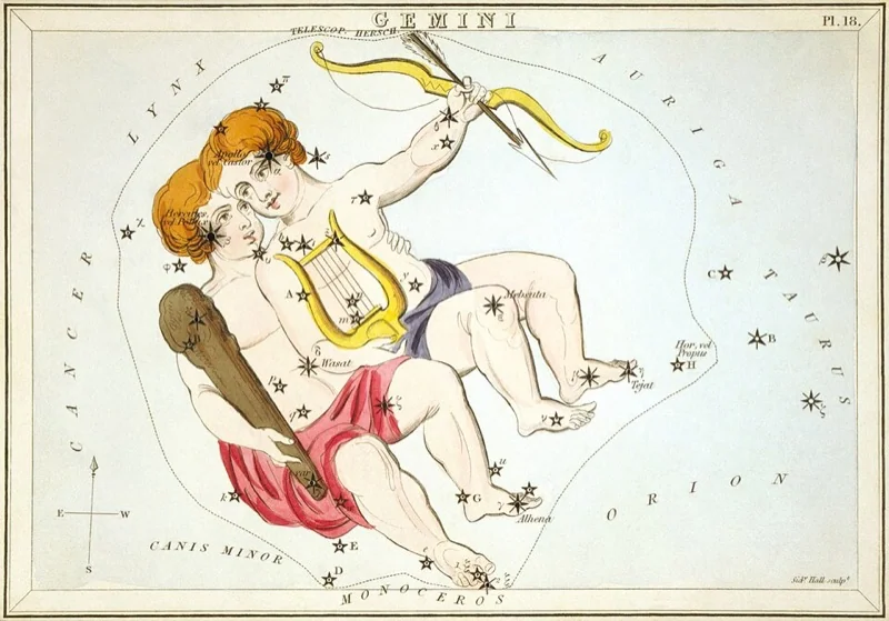 Blíženci - vintage hviezdna mapa (Sidney Hall, 1825)