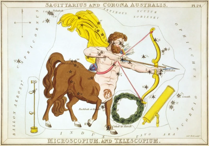 Strelec - vintage hviezdna mapa (Sidney Hall, 1825)